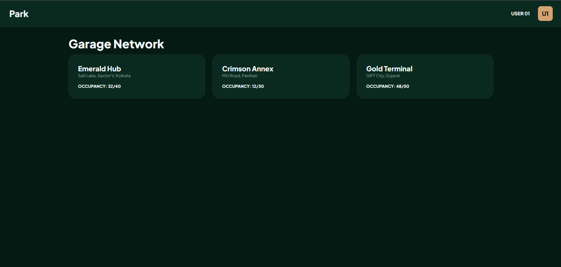 Park garage network overview screen